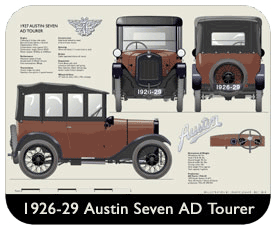 Austin Seven AD Tourer 1926-28 Place Mat, Small